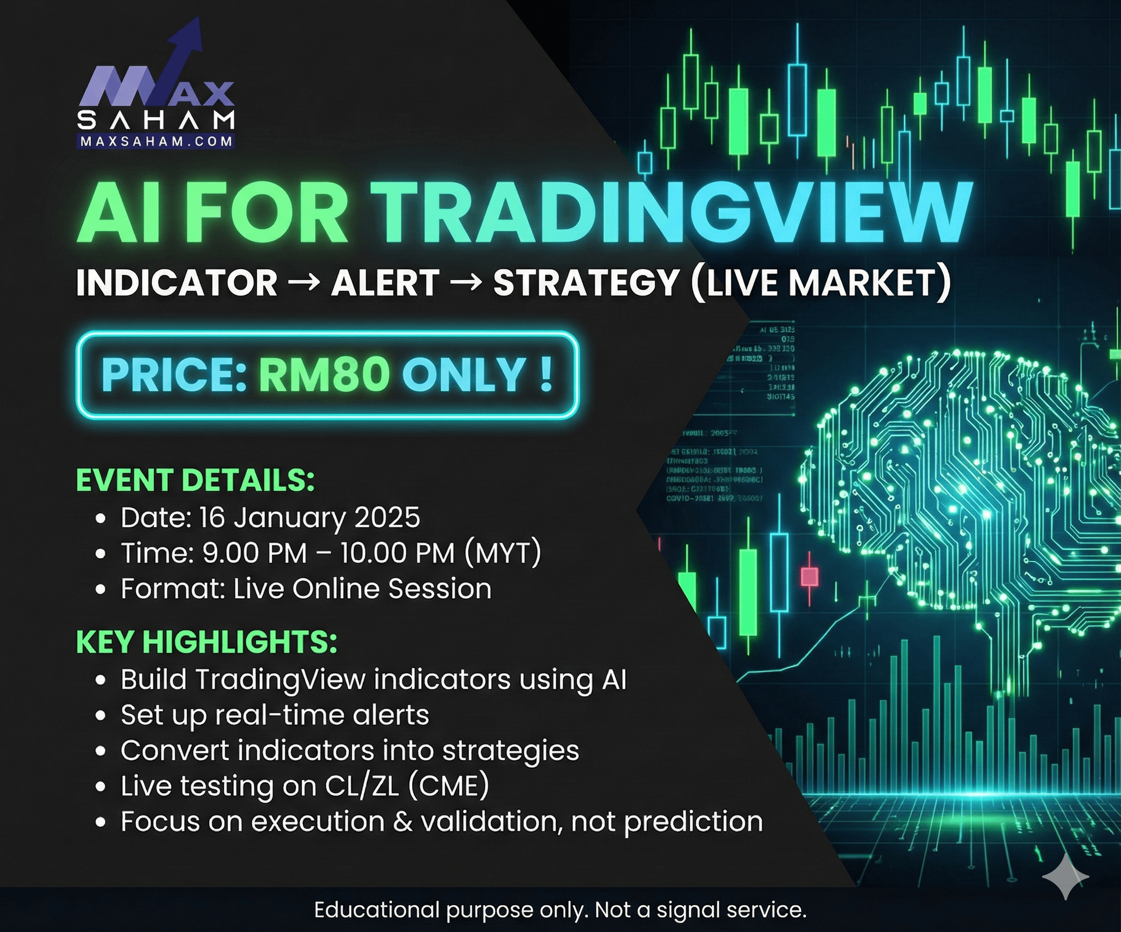 AI for TradingView Class Promotion